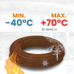 Lapp 4527033 H07V-U 1X4 BN