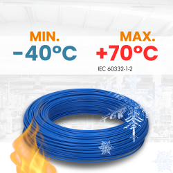 Lapp 4527021 H07V-U 1x1,5 BU