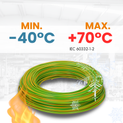 Lapp 4527002 H07V-U 1x2.5 GNYE