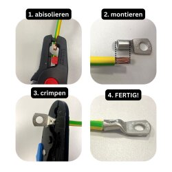 KALI-1530 Rohrkabelschuh Sortimentskasten 4-16mm²