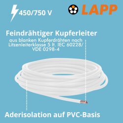 Lapp 4520053 H07V-K 4 mm² weiß PVC Aderleitung flexibel eindrähtig Litze 4mm2 für Zählerschrank
