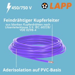 Lapp 4520075 H07V-K 10 mm² violett PVC Aderleitung flexibel eindrähtig Litze 10mm2 für Zählerschrank