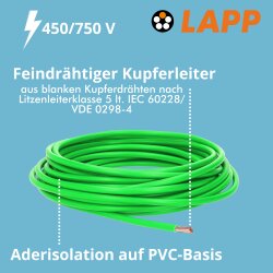 Lapp 4520123 X07V-K 4 mm² grün PVC Aderleitung flexibel Kabel eindrähtig Litze 4mm2 für Zählerschrank