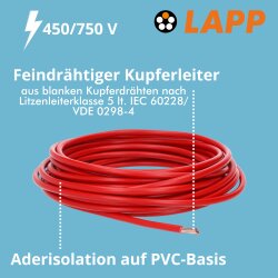 Lapp 4521042 H07V-K 35 mm² rot PVC Aderleitung...