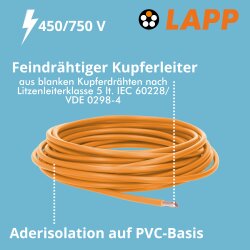 Lapp 4521094 H07V-K 70 mm² orange PVC Aderleitung flexibel Kabel eindrähtig Litze 70mm2 für Zählerschrank