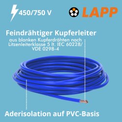 Lapp 4520142 H07V-K 2,5 mm² dunkelblau PVC Aderleitung flexibel eindrähtig Litze 2,5mm2 für Zählerschrank 100m