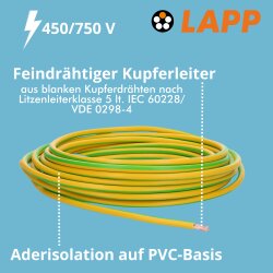 Lapp 4521009 H07V-K 240 mm² grün-gelb PVC Aderleitung flexibel Schutzleiter eindrähtig Litze 240mm2 für Zählerschrank