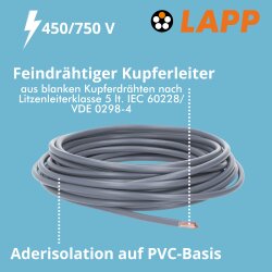 Lapp 4521061 H07V-K 25 mm² grau PVC Aderleitung...
