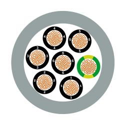 Lapp 1119607 ÖLFLEX CLASSIC 110 7G6