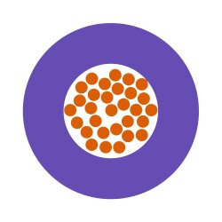 Lapp 4510072 PVC un alma H05V-K 0,75 mmÂ² Violeta