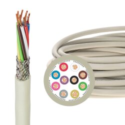 Lapp 0034536 UNITRONIC LiYCY 36x0,34