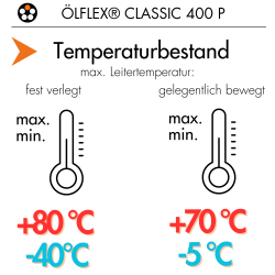 Lapp 1312141 ÖLFLEX CLASSIC 400 P 41G0.75