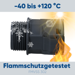 Schlemmer 3805000 slangpilaar SEM-FAST recht NW10/M12 zwart