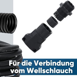 Schlemmer 3805624 ホースねじ接続 SEM-FAST コンビネーション NW17/M20