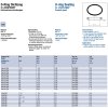 Schlemmer 8112801 O-Ring Dichtung NW8,5 für SEM-FAST Schlauchverschraubung Normal PA6
