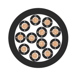 Lapp 1120234 ÖLFLEX CLASSIC 110 Noir 0,6/1kV 3X0,75