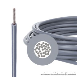 Lapp 4160206 Multi-Standard SC 2.1 1X0,75 grau