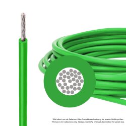 Lapp 4160611 Multi-Standard SC 2.1 1X4 grün