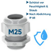 SIB F7022500 Kunststoff Kabelverschraubung M25 lichtgrau 8,0 - 14,0 mm 5308953