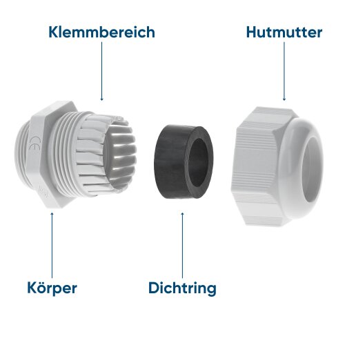 Jetzt kaufen! SIB F7023200 Kunststoff Kabelverschraubung M32 lichtgra