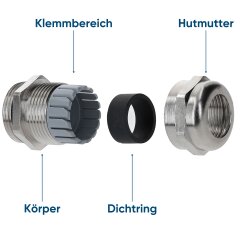 Jetzt kaufen! SIB C5212000 Messing Kabelverschraubung M12 2,5-6,5 mm