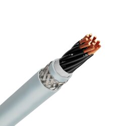 ラップ 0026200 オルフレックス クラシック FD 810 CY 2X0.5