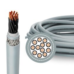 ラップ 0026200 オルフレックス クラシック FD 810 CY 2X0.5