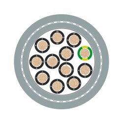 Lapp 0026206 ÖLFLEX CLASSIC FD 810 CY 18G0.5