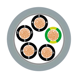 Lapp 27563 ÖLFLEX FD 855 P 5G1