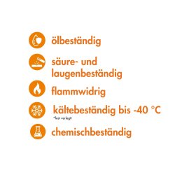 Lapp 0015205 Ölflex 150 5G1 mm² flexible Steuerleitung mit UL Kennzeichnung