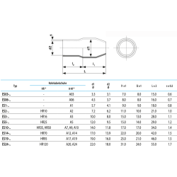 Cembre ES1-RE isoleringsgenomföring för rörformade kabelskor 4-6mm² röd