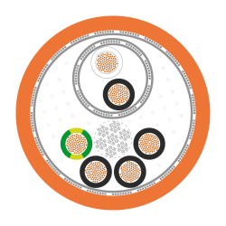 Lapp 27960 ÖLFLEX SERVO FD 796CP 4G2,5+(2x1,5)