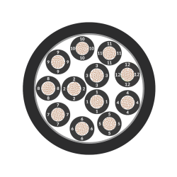 Lapp 26536 ÖLFLEX ROBUST FD 2X0,5