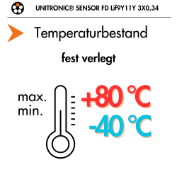 Lapp 7038864 UNITRONIC SENZOR FD Lif9Y11Y 3X0.34