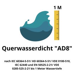 Lapp 1023601 ÖLFLEX SOLAR XLWP 1x4 WH/BK