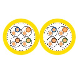 Lapp 2170981 ETHERLINE LAN 1000 Cat.7A 2x(4x2x23AWG)