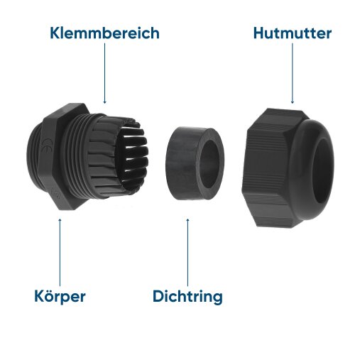 Jetzt kaufen! SIB F8032500 Kunststoff Kabelverschraubung M25 lang sch 