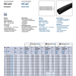 Schlemmer 1213037...