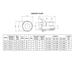 Lapp 53110054 SKINTOP CLICK Sortimo L-BOXX lichtgrau