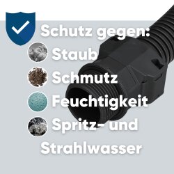 Schlemmer 3805019 Schlauchverschraubung SEM-FAST gerade NW50/M50 schwarz