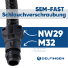 Schlemmer 3805629 ホースねじ接続 SEM-FAST コンビネーション NW29/M32