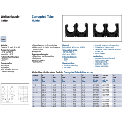 Schlemmer 8221056 korrugert slangeholder NW 29 svart alternativ til 8218293