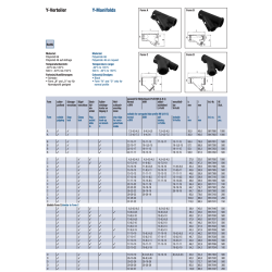 Schlemmer 9817203 Distribuidor en Y forma B NW 22-13-17...
