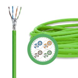 Lapp 2170930 ETHERLINE PN Cat.6A Y FLEX 4x2x23/7