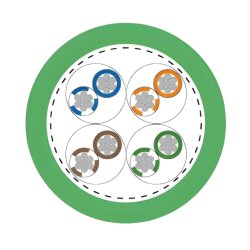 Lapp 2170930 ETHERLINE PN Cat.6A Y FLEX 4x2x23 AWG Verlegekabel Lan Kabel Netzwerkkabel geschirmt