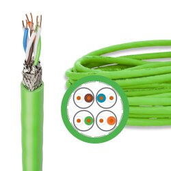 Lapp 2170464 ETHERLINE Cat. 6A Y 4x2x22 AWG