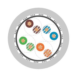 Lapp 2170144 UNITRONIC LAN 600 S/FTP CAT7 Y FLEX