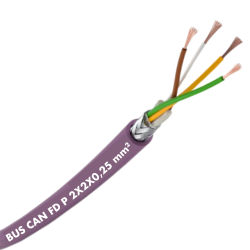 Lapp 2170273 Unitronic BUS CAN FD P Busleitung 2x2x0,25 mm² geschirmt