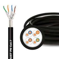 Lapp 2170453 ETHERLINE ROBUST Cat.7 FLEX