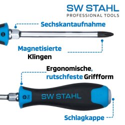 SW-Stahl 32816L Set di cacciaviti da 5 pezzi, antiurto, a taglio + Phillips, 5 pezzi